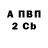 Бутират BDO 33% Sasha Vasylieva